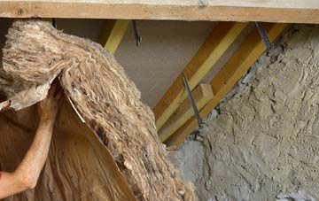 Braes Of Ullapool pitched roof insulation costs